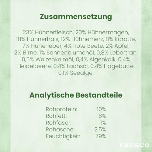 FRESCO Dog NassBarf Huhn 12 x 400g | Hundefutter Nass getreidefrei | Mono-Protein & 80% Frischfleisch | Nassfutter für Hunde ohne künstliche Zusätze | Aus Deutschland