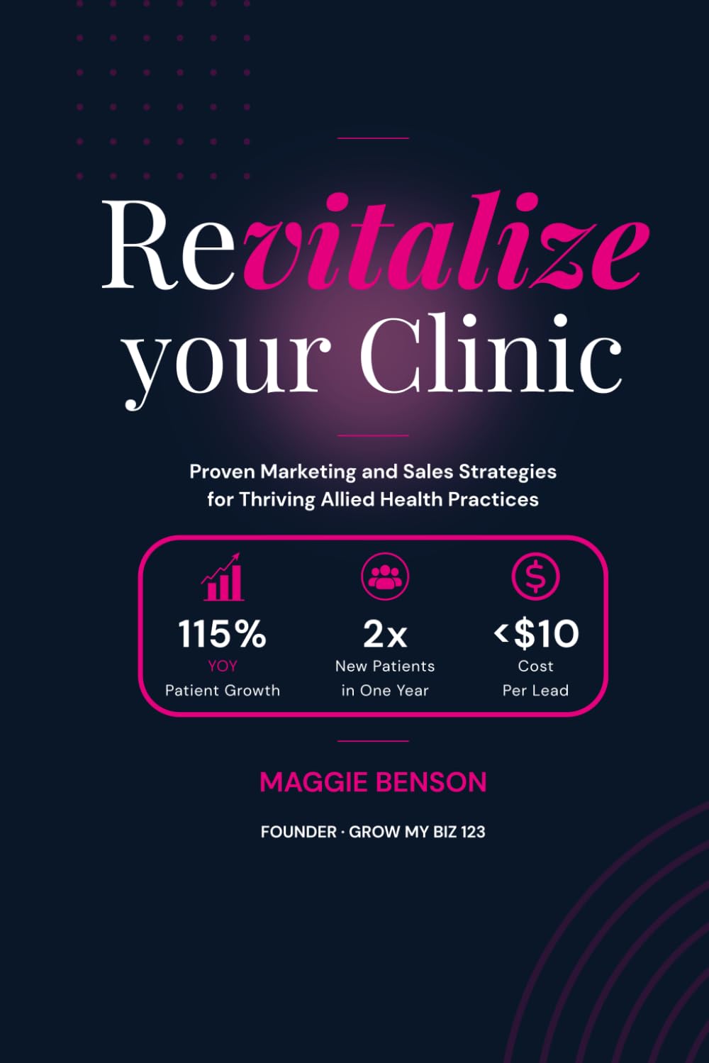 Revitalize Your Clinic: Proven Marketing and Sales Strategies for Thriving Allied Health Practices
