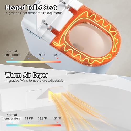Image of Smart Toilet with Bidet Elongated Heated Seat Dual Flush /Seat & Lid | Foot Sensor Electric Modern One Piece Toilet with Warm Water Wash&Air Dry LED Display Siphon Flush 1.28 GPF MAP 1000g