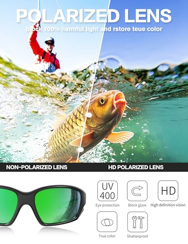 Image of BIRCEN Sport Polarized Sunglasses for Men - Women:UV Protection Shades for Fishing Driving Cycling Running