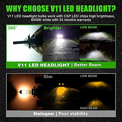 ubersweet® Imported New Products New Generation Automotive Bulbs Led H1 H3 H8 H9 H4 H7 H11 9012 M7S1