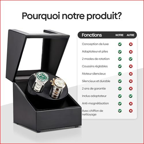 Vignette produit