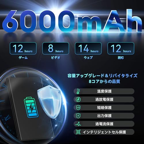 Alphawolf タブレット 10インチ TAB-SETS の商品画像 4