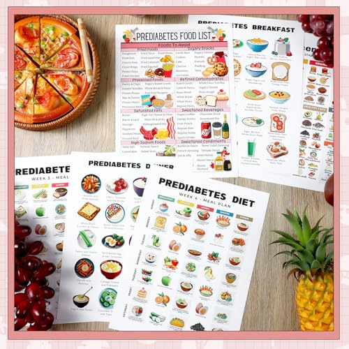 Image of Sinload 12 Pcs Pre Diabetic Food List Poster Prediabetes Meal Plan Low Sugar Glycemic Index List for Type 2 Diabetes