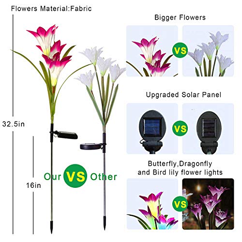 Solar Garden Stake Lights Outdoor,2 Pack Solar Powered Lights with 8 Lily Flower, Multi-Color Changing LED Solar Landscape Lighting Light For Decorating The Path, Yard, Lawn,Patio (White and Purple)