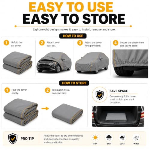 Image of Magic 6-Layer 100% Waterproof Custom Fit Car Cover for Alfaa Romeoo Romeo (All Models) Grey | UV, Heat, Rain, Dust & Scratch Resistant | All Weather Outdoor & Indoor Full Body Car Cover