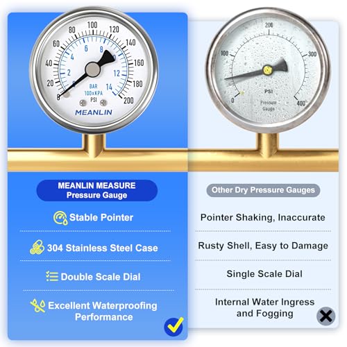 meanlin measure 0200psi dry pressure gauge stainless steel 1434 npt 234 face dial waterproof for air compressor air regulator water filter center back mount with 1234 npt and 3834 npt hex bushing