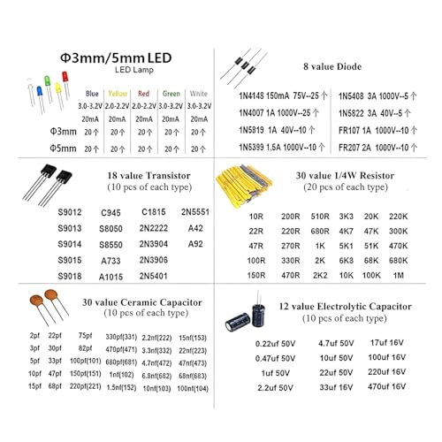 1500 Pieces of 7-Value Electronic Component Kit, Transistor Ceramic Capacitors, Electrolytic Capacitors, Resistors, and Diodes Electronic Component Kit - Image 4