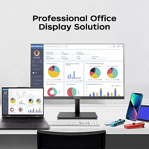 Irresistible 24 Inch Monitor - FHD 1080p 100Hz (Supports 75hz) Computer Monitor 24 inch with Bluelight Filter HDMI VGA Ports, 100x100 mm VESA (Wall Mountable), Ultra Thin Bezel Designed - Image 6