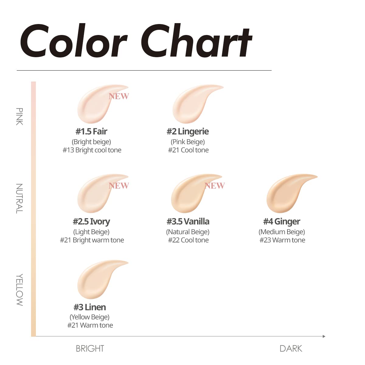 Buy CLIO Kill Cover Glow Fitting Cushion SPF50+/PA++++ Makeup Base