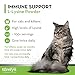 Tomlyn Immune Support Daily L-Lysine Supplement, Fish-Flavored Lysine Powder for Cats and Kittens, 3.5oz