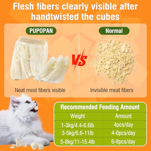 Lyophilisé Friandises pour Chat, 100g Snacks de Poulet Lyophilisés pour Chiens Chats, Friandises pour Chats d'intérieur – Image 5