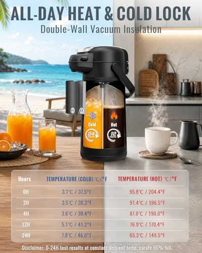 Image of GiNT 3L Airpot Coffee Dispenser with Pump, Insulated Coffee Carafe for Hot Liquids, Stainless Steel Vacuum Insulated Pump Dispenser for Hot /Cold Beverages, Home Office Commercial Outdoor Use(101oz)