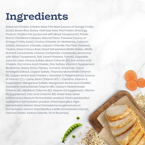 Blue Buffalo Tastefuls Natural Dry Food for Adult Indoor Cats, Chicken & Brown Rice Recipe, 15-lb. Bag