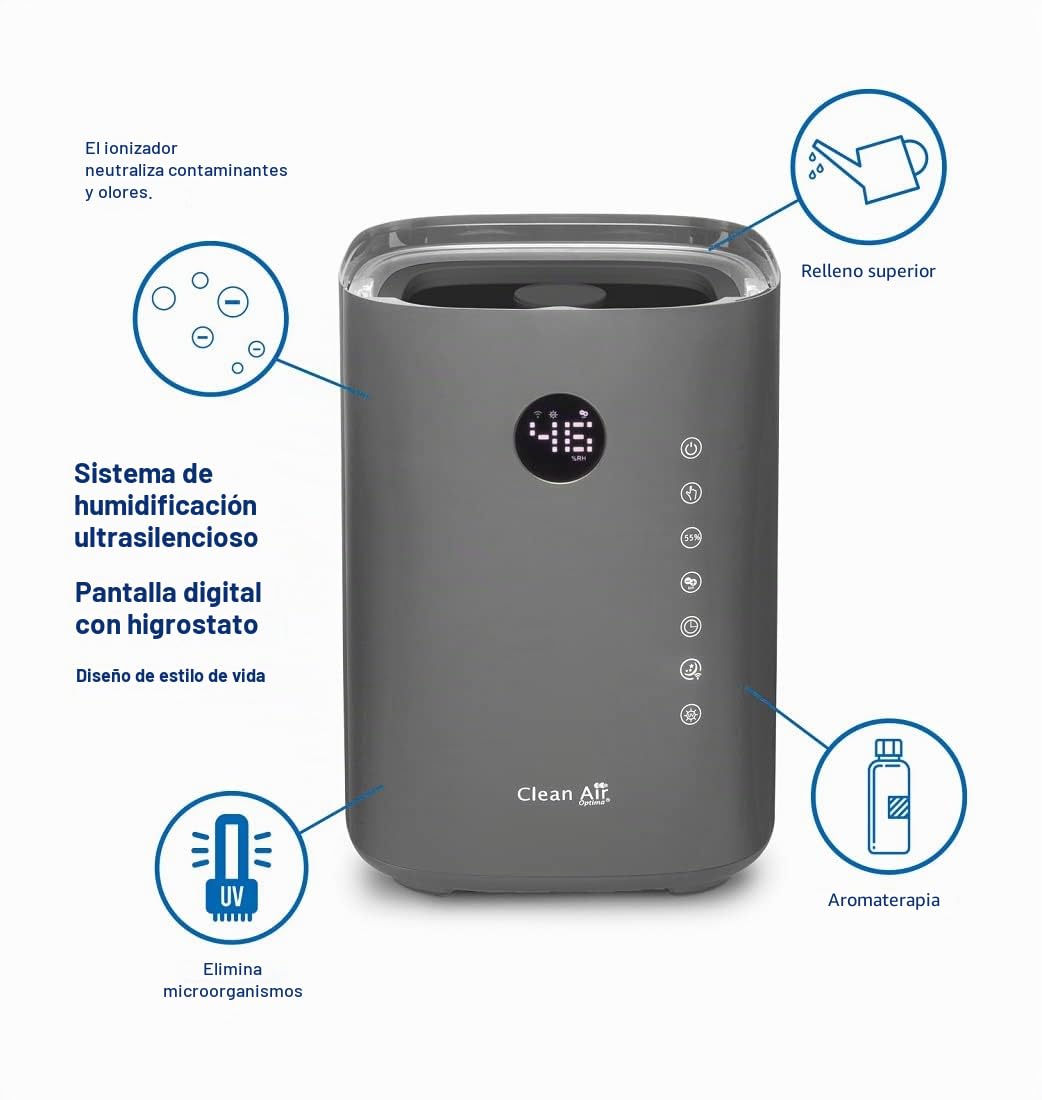 Humidificador con esterilización UVC, ionizador y aromaterapia. - Clean Air Optima CA-605 Smart Top Filling - Humidificación máx. 480 ml/h. Para habitaciones de hasta 65 m²/160 m³ (titanio)