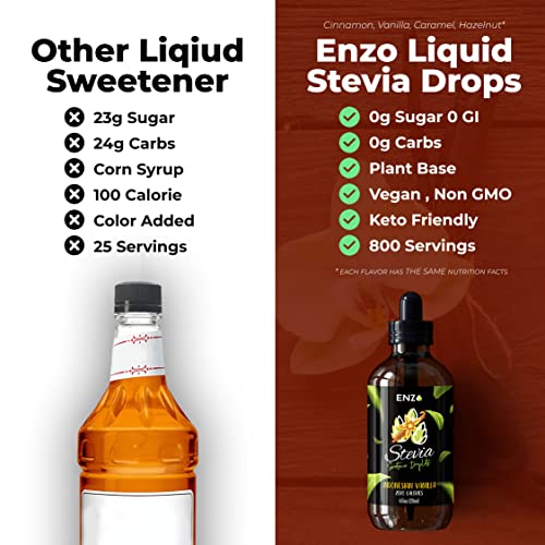 Enzo Liquid Stevia Drops Our Zero Calories Sweetener (4oz - 800 Servings/Bottle) - Vanilla - All Natural flavoring with No Artificial Additives & Filler Ingredient