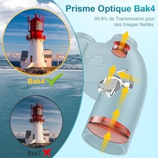 USCAMEL 10 x 50 binocolo per adulti lPx7 impermeabile binocolo con telemetro bussola BAK4 Prisma FMC Lens