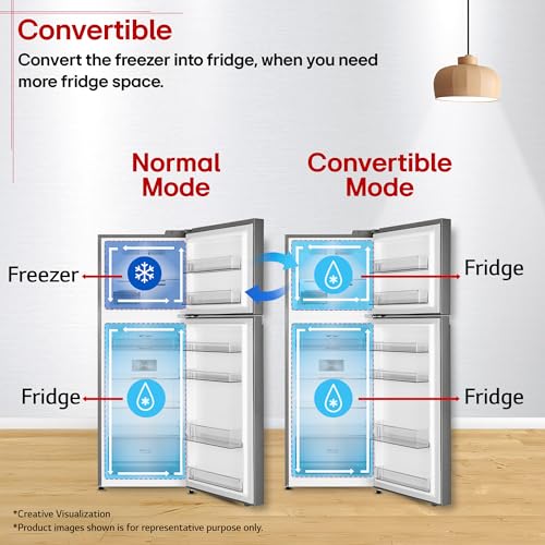 LG 322 L, 2 Star, Convertible, Smart Inverter, Frost Free Double Door Refrigerator (GLT3226SNDS, Dazzle Steel, Express Freeze & Multi Air Flow) 9