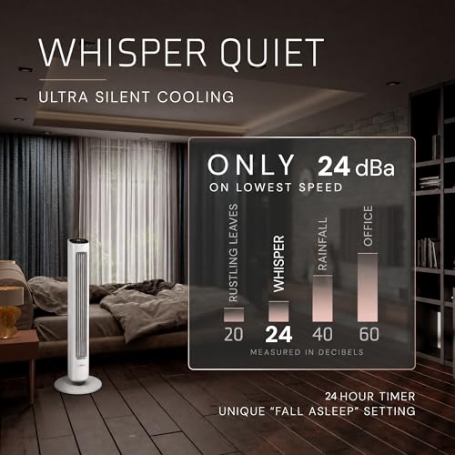 Image of Lasko Pinnacle 40 inch DC Tower Fan for Bedroom, Living Room, Home Office - 32 ft /s Airflow, 50 ft Distance, 90 Oscillation - AirSense, 12 Speeds, Night Light - Quiet 24 dBA - Remote, White