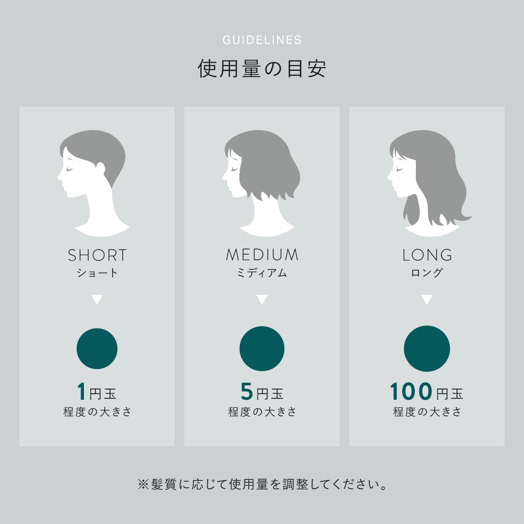 Amazon | SH-RD Protein cream 洗い流さないトリートメント 80ml コシ