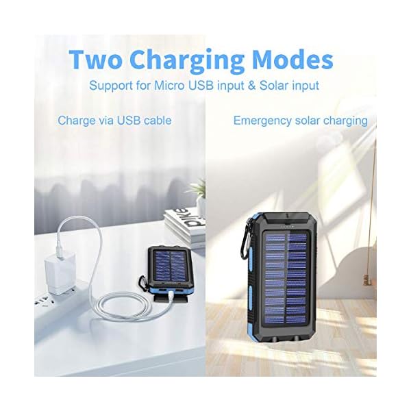 Solar-Charger-20000mAh-Portable-Solar-Power-Bank-for-Cell-Phone-Waterproof-External-Solar-Backup-Battery-Power-Pack-Charger-Built-in-Dual-USBFlashlight-for-All-Phones-Tablets-and-Electronic-Devices Oukafen Solar Charger 20000mAh Portable Solar Power Bank for Cell Phone Waterproof External Backup Battery Power Pack Charger Built-in Dual USB/Flashlight
