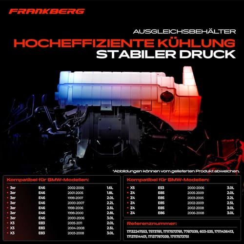 Frankberg Ausgleichsbehälter Kühlmittel Mit Deckel & Sensor Kompatibel mit 3er E46 X3 E83 X5 E53 Z4 E85 E86 1998-2009 17117573781
