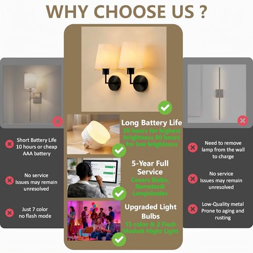Image of DORESshop Battery Operated Wall Sconce Set of 2, Wall Light Wireless Easy to Install, Dimmable and Adjustable Sconces Wall Decor, Rechargeable Wall Lamp for Bedroom, Living Room, Black 13.8in