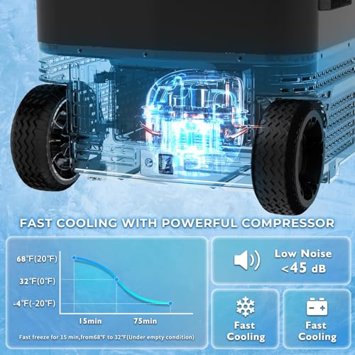 Portable Solar Camping Refrigerator