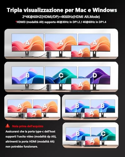 Displaylink Laptop Docking Station con 3 HDMI, USB C Dock Triplo Display 4K@60Hz, 100W di ricarica per M1 M2 M3 M4 Mac e Windows, 2DP, 5 porte USB, 1Gbps Ethernet, Audio/Mic, SD/TF - Hub USB - Immagine 2