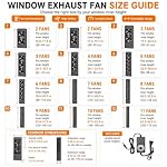 Vertical Window Exhaust Fan for Sliding Windows Window Mount Exhaust Fan - Image 5