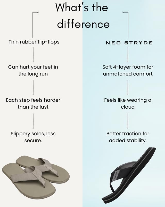 Image of ELEVAR Neo Stryde Men's Flip-Flops with QuadraFoam Cushioning Super Soft & Comfortable EVA Slippers for Men Stylish Indoor & Outdoor Slippers with Arch Support & Lycra Lining for All-Day Comfort