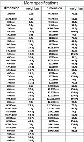 TEN-HIGH Carbon Fiber Stange 500mm,3K Kohlefaser Rundrohr 10×1×500 mm für Drohnenrahmen,1 Stück carbon fiber tube Twill Glänzender Oberfläche