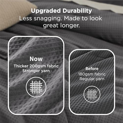 Image of Bedsure Waffle Comforter Set Twin, Soft and Breathable Dark Grey Bedding Comforter Set, 2 Pieces, 1 Waffle Weave Comforter (68 inchx88 inch) and 1 Pillowcases (20 inchx26 inch)