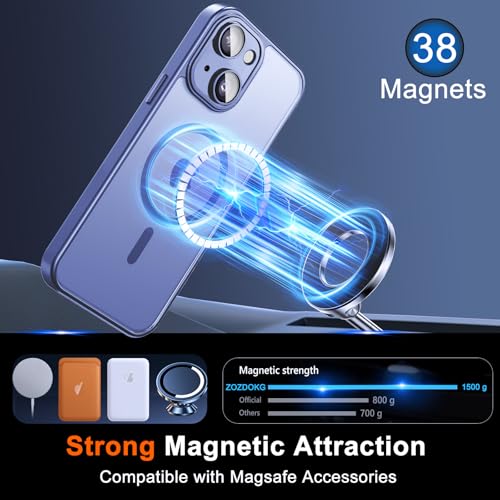 Image of for iPhone 14 Plus Case with Privacy Screen Protector, Light Blue