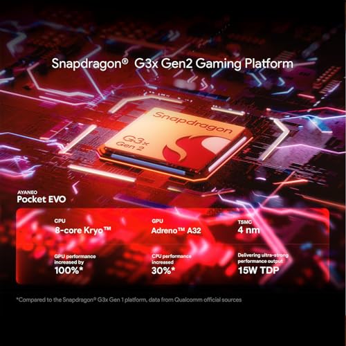 AYA NEO Pocket EVO Android Consola Portátil para Gaming - 8GB de RAM, 128GB de Almacenamiento, Pantalla OLED de 7" a 120Hz, Snapdragon G3x Gen 2, Controles con Sensor Hall - imagen 4