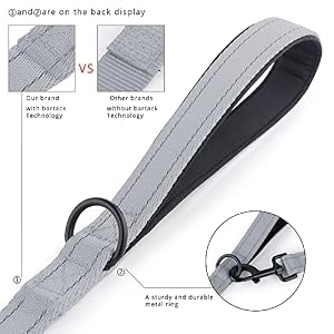Plutus Pet Double Handle Dog Leash 6ft, Heavy Duty, Reflective Dual Handle Dog Leash for Safety Training, for Medium Large Dogs, 2 Handle Leads(Gray) Plutus Pet Double Handle Dog Leash 6ft, Heavy Duty, Reflective Dual Handle Dog Leash for Safety Training, for Medium Large Dogs, 2 Handle Leads(Gray)