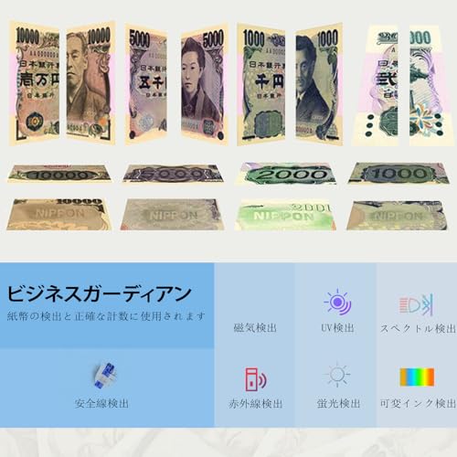 NUCOUN VC-3 紙幣カウンター の商品画像 2