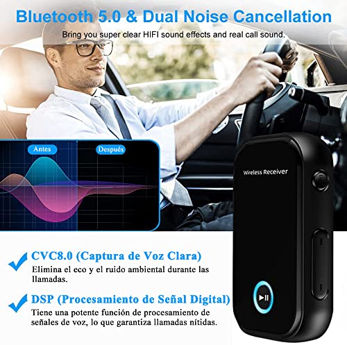 Audio, Electronics Imagen adicional