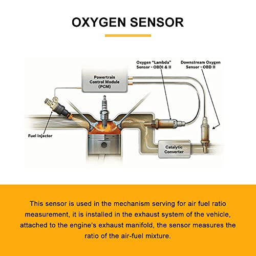 Sensor de Oxígeno Calentado para Audi A3 2006-2013 miniatura 4