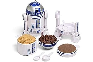 Star Wars R2-D2 Measuring Cups: The Force is Strong in Your Kitchen