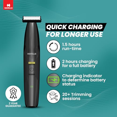 Image of Havells ST8000 Shimmer plus, 5 in 1 rechargeable Dual-Blade Shaver cum Trimmer with 4 Trimming Combs