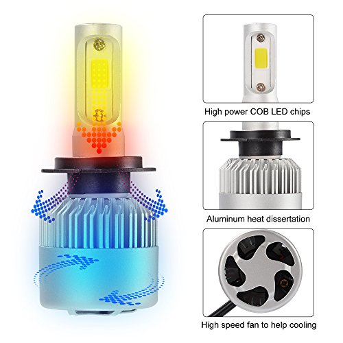 XCSOURCE Auto LED Faro Bulbi LED Luci, Luce