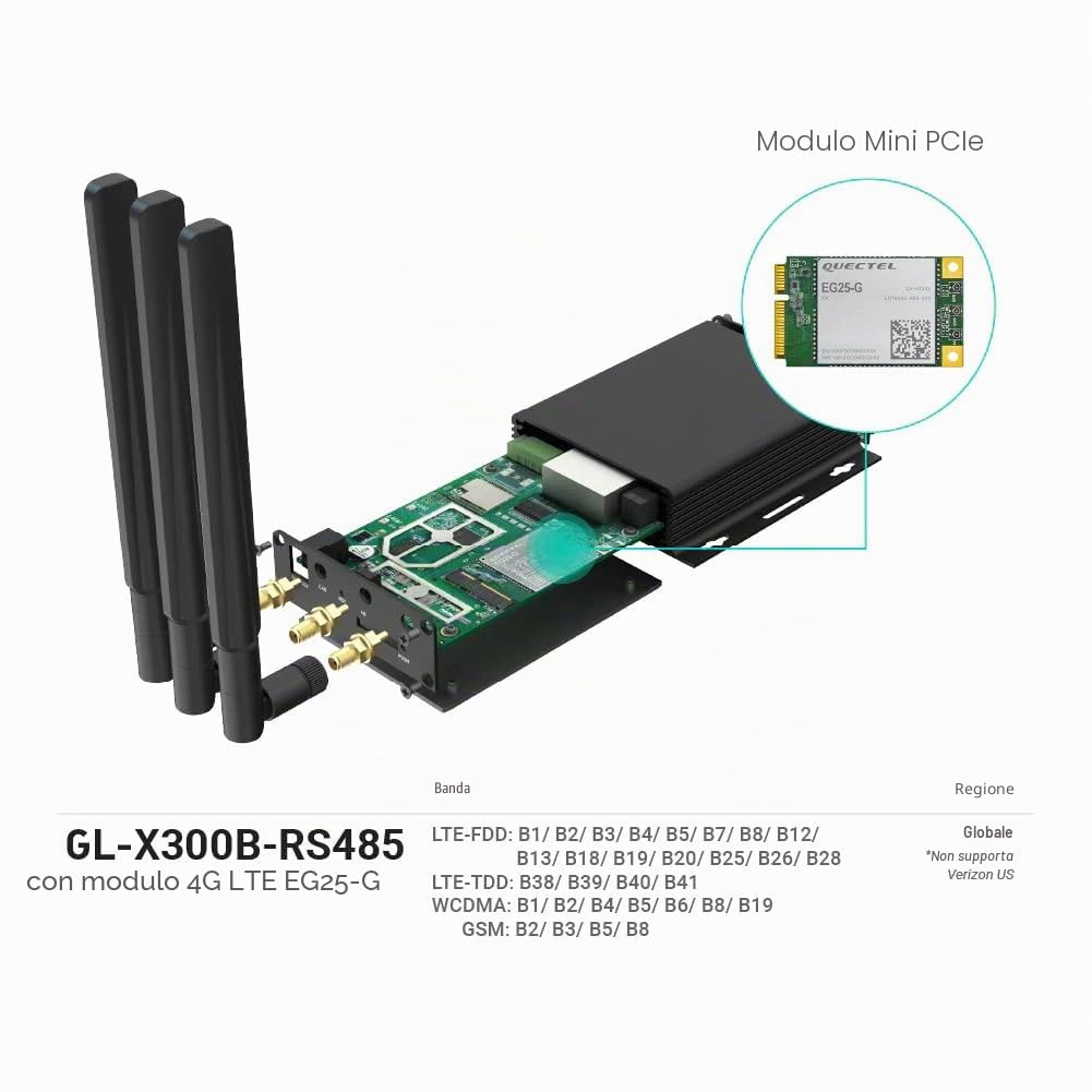 GL.iNet GL-X300B Collie Gateway wireless industriale 4G LTE RS485 VPN | Involucro metallico, antenna rimovibile, RS485, watchdog hardware, 2,4 GHz, VPN, OpenWrt, ampio intervallo di tensione 9-36 V