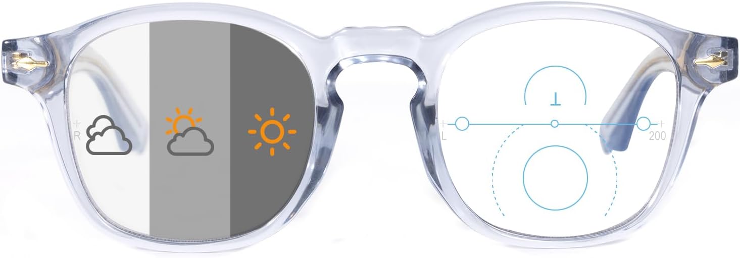 OKH Progressive Photochromic Multifocus Reading Glasses Transition Sunglasses Blue Light Blocking Computer Readers for Women Men（Transparent, 1.0x）