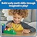 hand2mind Numberblocks Add It Up Mini Market, Grocery Store Playset, Math Toys for Kids 3-5, Counting Toys, Learning Money, Numbers for Toddlers, Mini Shopping Cart, Pretend Play Figure Playset