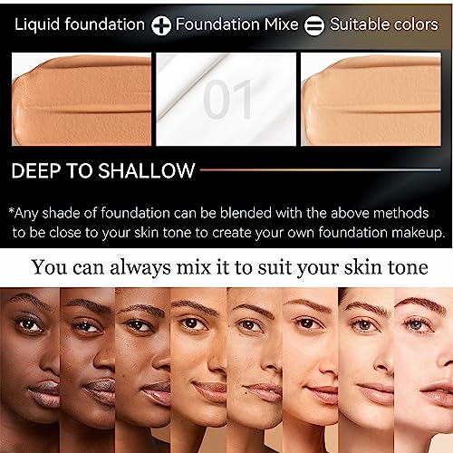 Liquid Foundation Mixer, Colour Corrector Blue Foundation for Mature Skin Make Up Foundations Shade Adjuster - Image 3