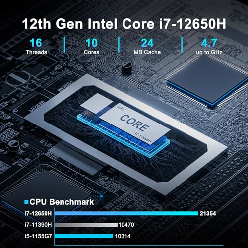 Image of GEEKOM Multitasking Office Work XT12 Pro Mini PC with 12th Gen Intel i7-12650H NUC12 Mini Computers(Beats 12450H), 32GB RAM & 1TB SSD Mini PC Windows 11 Pro(3-Year Coverage) 8K /Quad Display /USB4.0