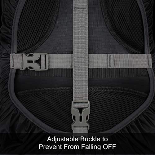 Ryaco Coprizaino Antipioggia, Parapioggia per