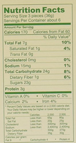 La Florentine Pistachio Torrone, 7.62 Ounce - Thumbnail 5