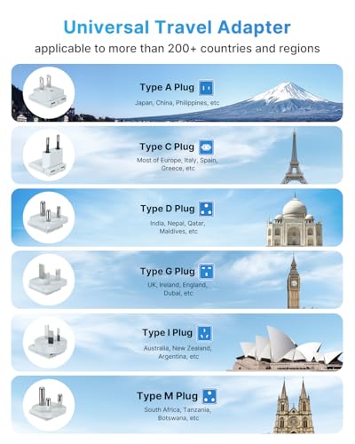 Image of Universal Travel Adapter Kit, VINTAR International Power Adapter for Apple Watch Charger with 3 AC Outlets 4 USB Ports (2 USB C), Type A /C /D /G /I /M Detachable Plugs, US to Europe /UK /India /Africa
